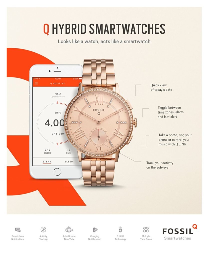 Fossil Fitness Tracker - Stylish Fitness Watches