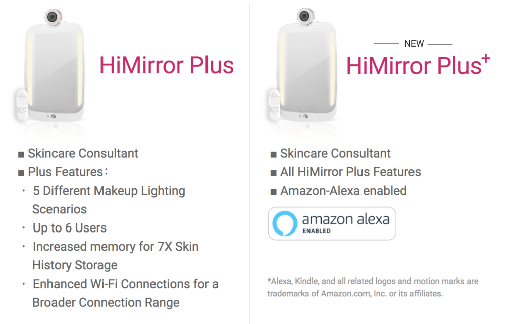 HiMirror Review